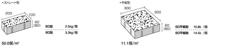 商品詳細画像