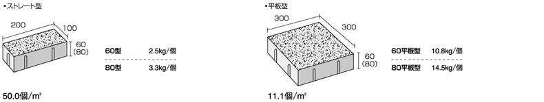 商品詳細画像